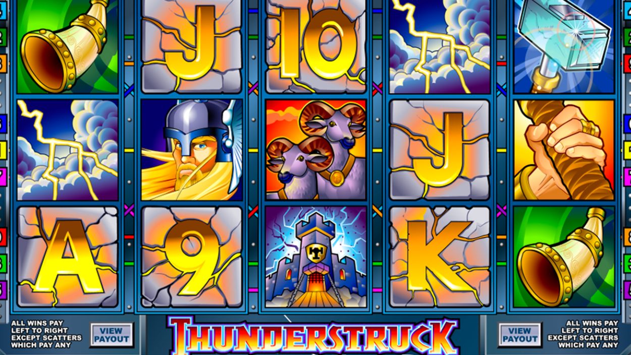 Thunderstruck Slot Demo